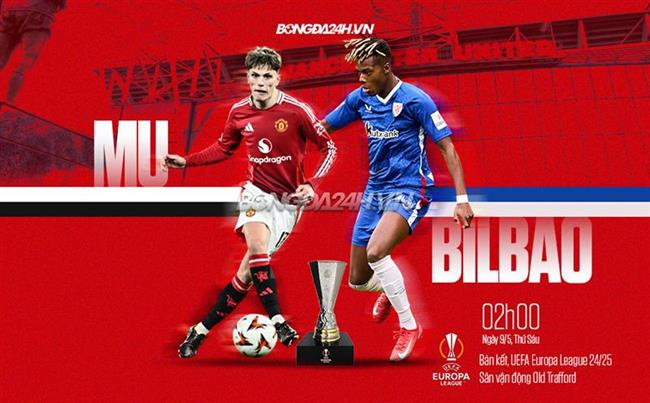 nhận định giữa MU và Athletic Bilbao